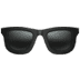 :dark_sunglasses: